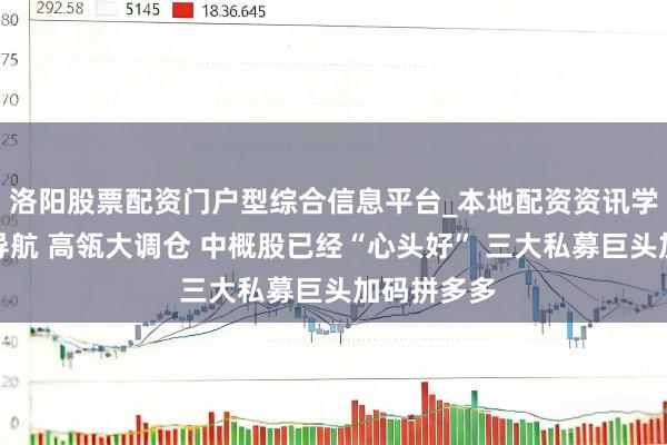 洛阳股票配资门户型综合信息平台_本地配资资讯学习与行情导航 高瓴大调仓 中概股已经“心头好” 三大私募巨头加码拼多多