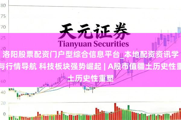 洛阳股票配资门户型综合信息平台_本地配资资讯学习与行情导航 科技板块强势崛起 | A股市值疆土历史性重塑